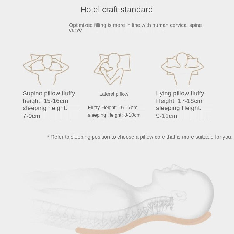 Cervical Middle-High Pillow